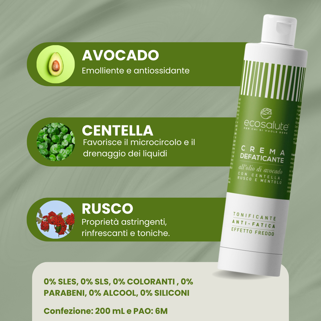 Spazio Ecosalute Crema Defaticante Gambe avocado 200 ml freddo