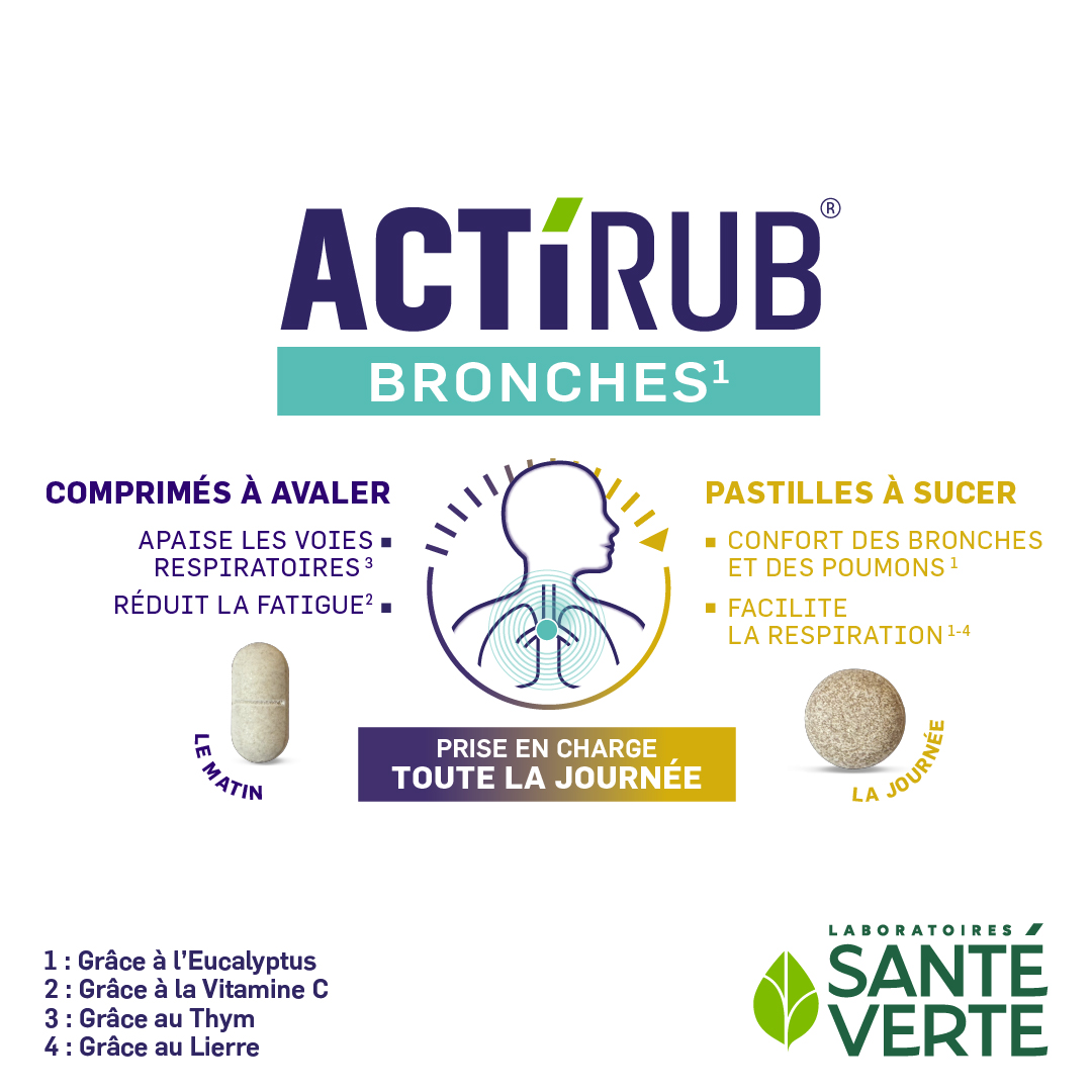 Sante Verte Actirub Bronches respiratorio programma 5 giorni