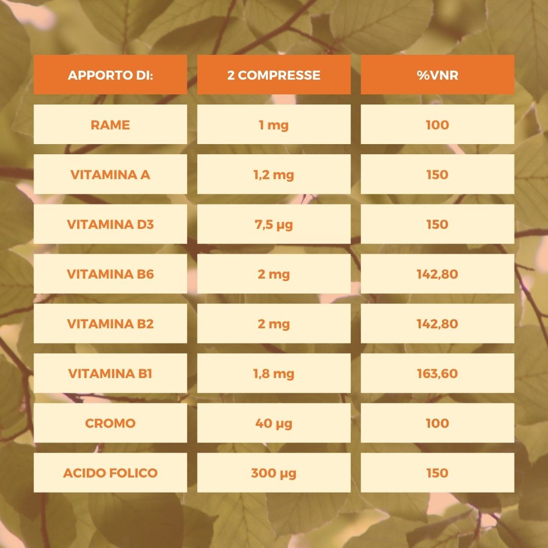 Spazio Ecosalute Plurimo multivitaminico 100 compresse