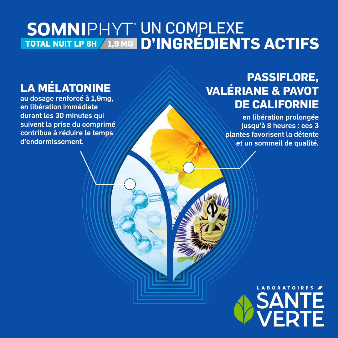 Sante Verte Somniphyt Total Nuit LP 1,9 mg integratore sonno notte