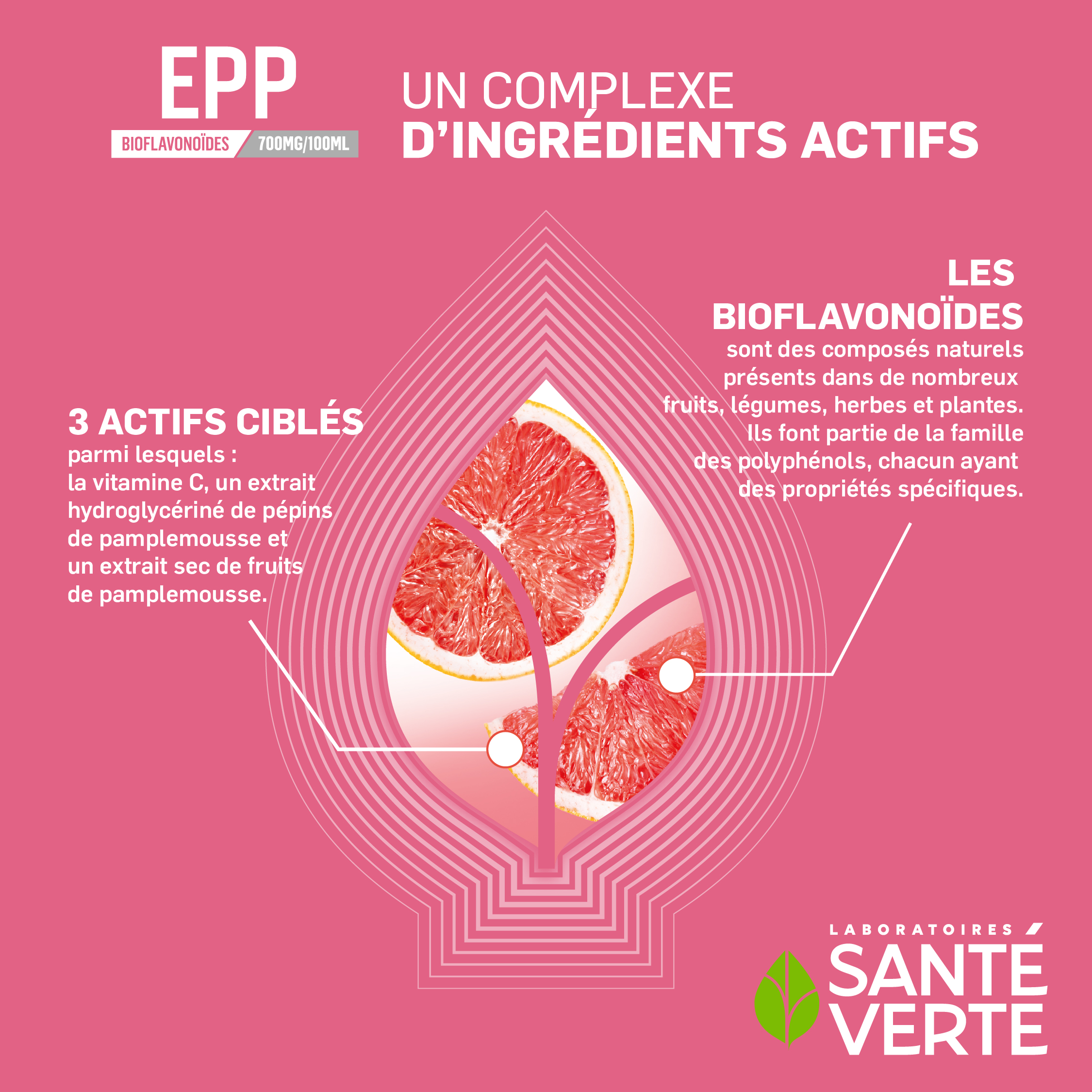 Santé Verte Ingrédients Experts EPP estratto semi pompelmo difese