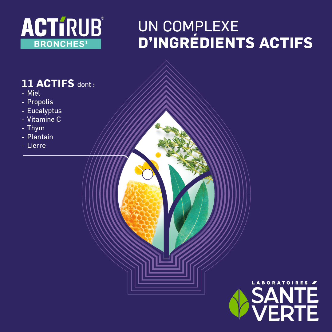 Sante Verte Actirub Bronches respiratorio programma 5 giorni