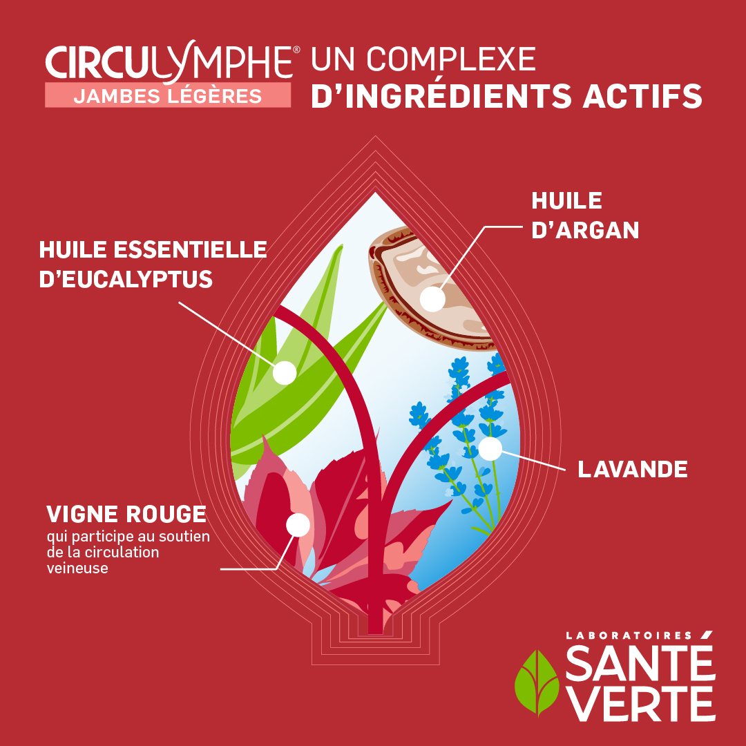 Santé Verte Circulymphe Spray Freschezza gambe leggere mentolo