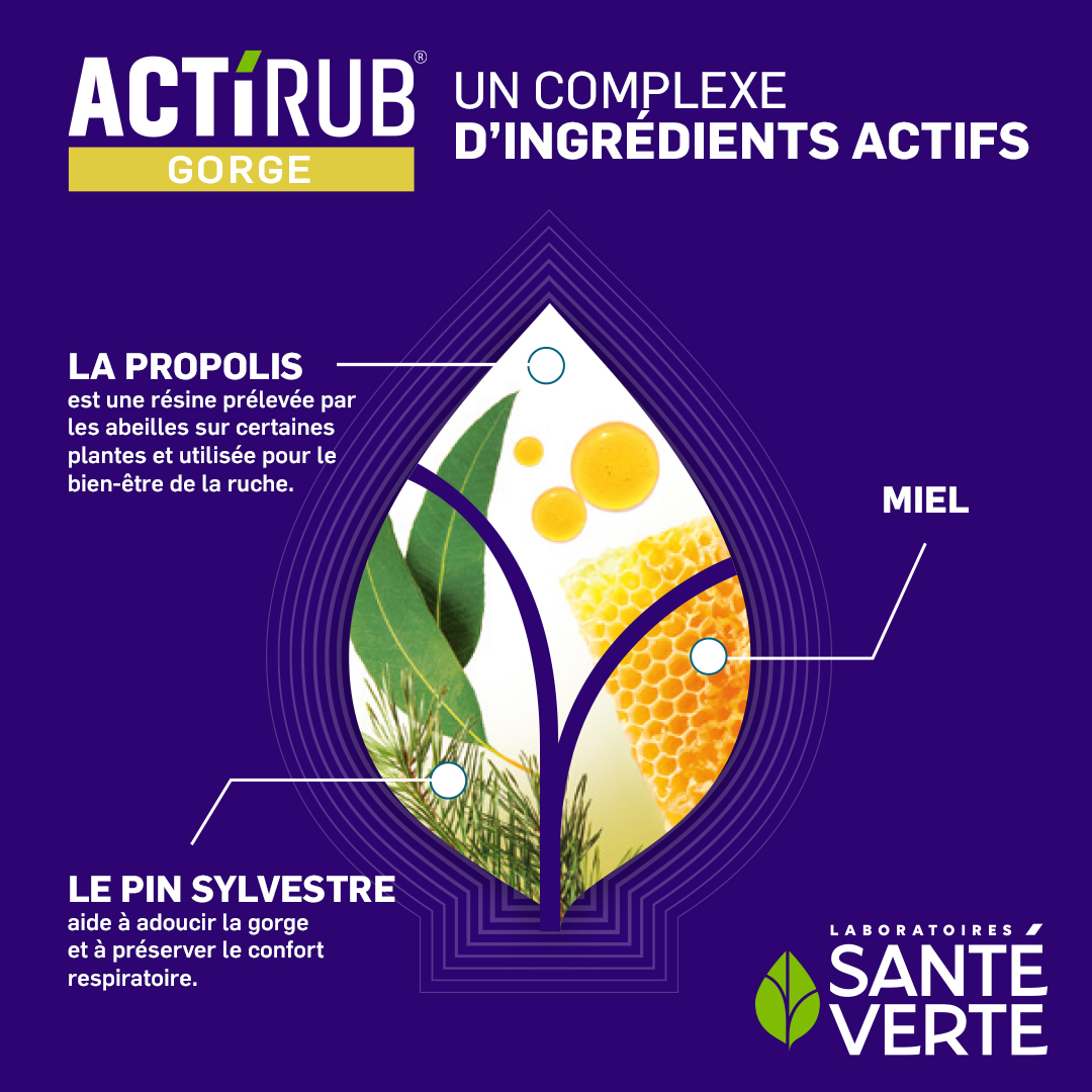 Santé Verte Actirub Spray Gola Pino Silvestre 20 ml
