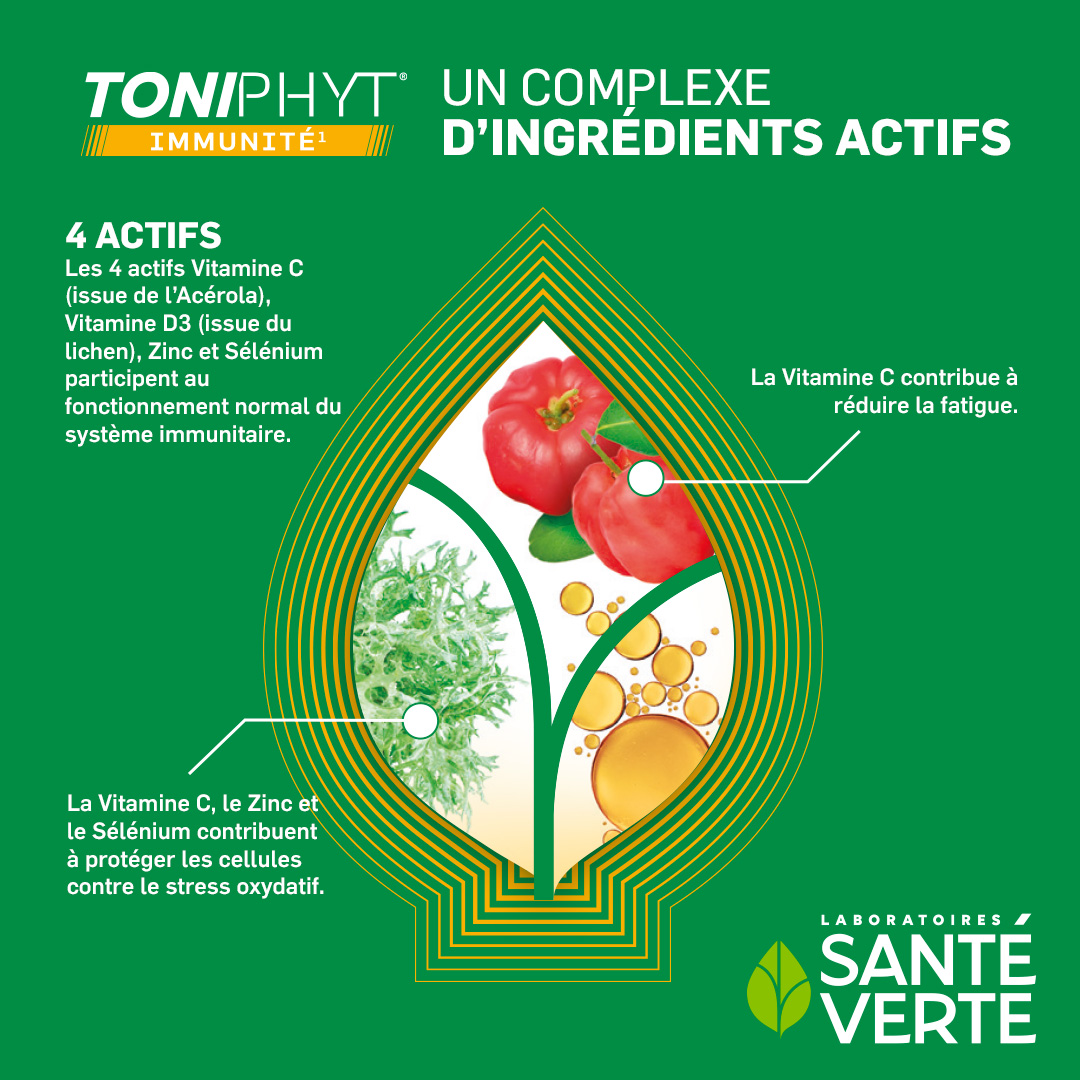 Santé Verte Toniphyt Immunità masticabile difese zinco e acerola