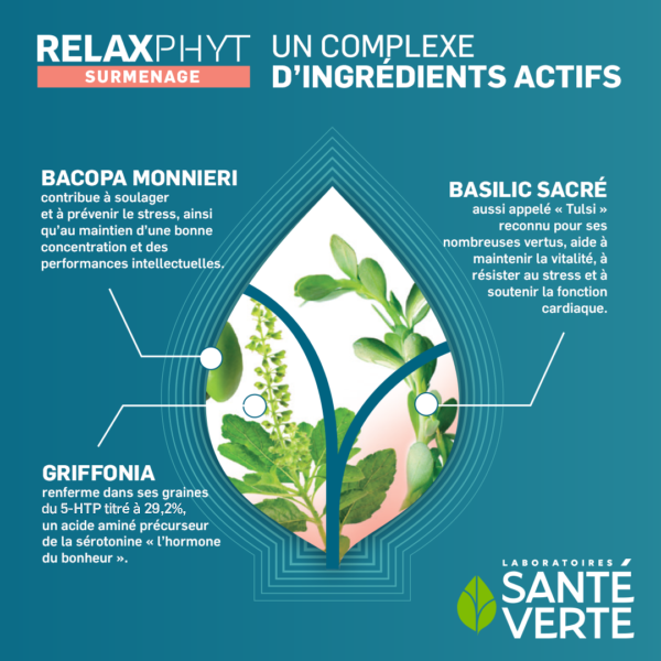 Sante Verte Relaxphyt Surmenage integratore 20 compresse stress
