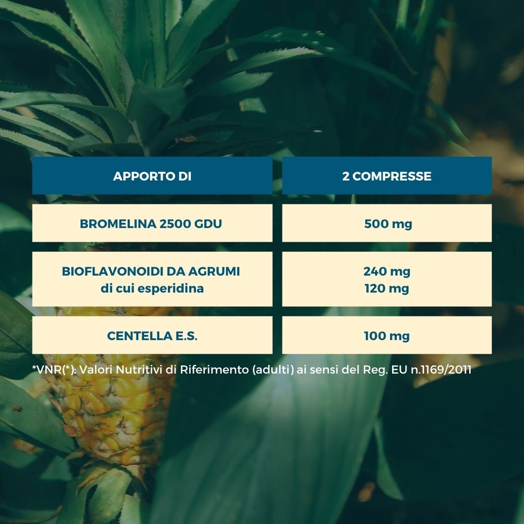 Spazio Ecosalute Diecosal PesoDren compresse drenanti bromelina