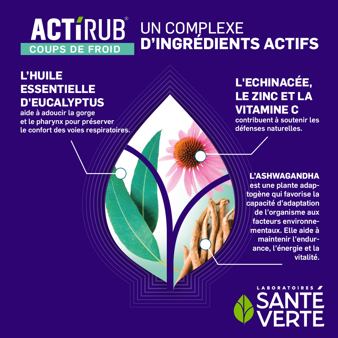 Sante Verte Actirub Sachets integratore bustine difese invernali
