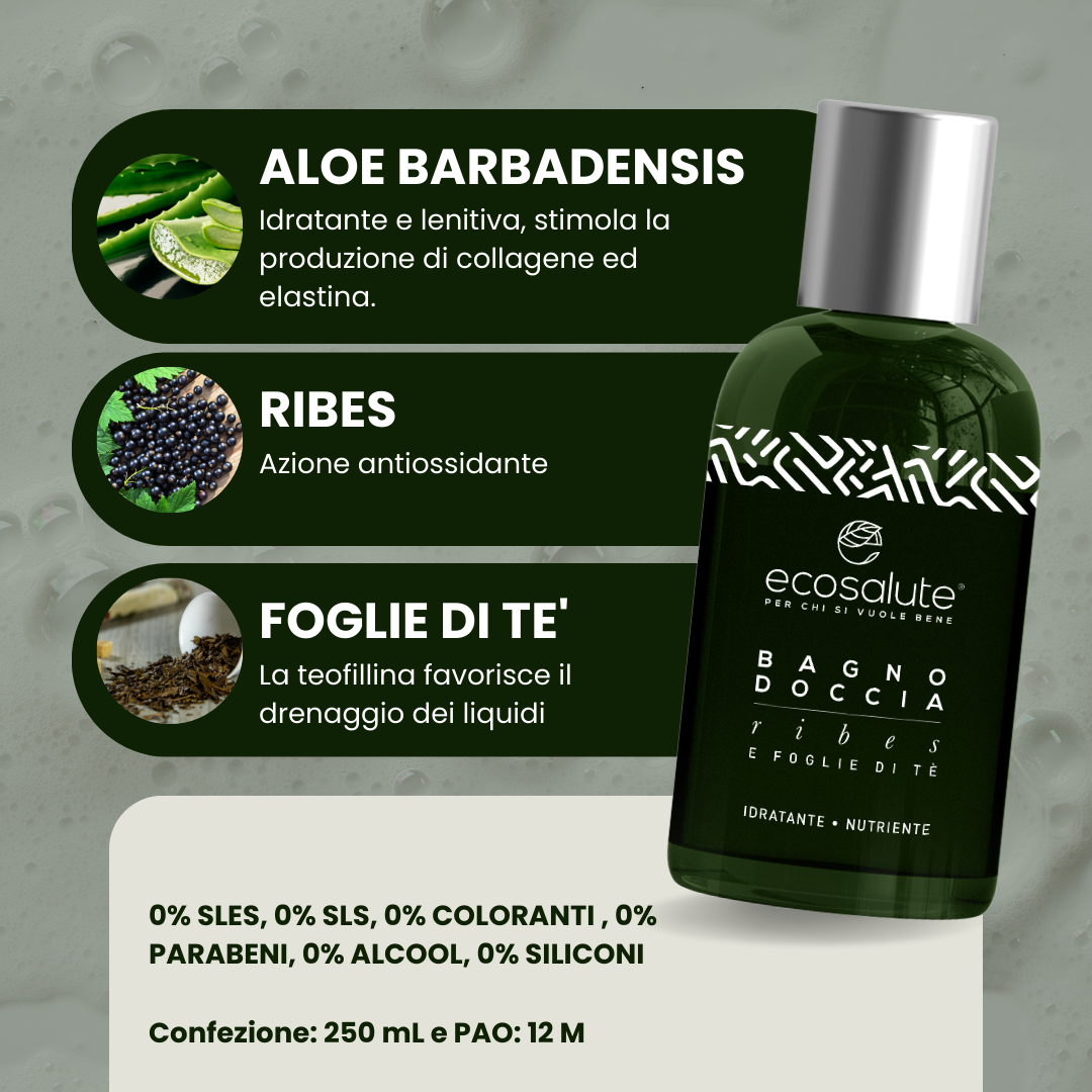 Spazio Ecosalute Cosmetica Bagnodoccia Ribes e Tè 250 ml