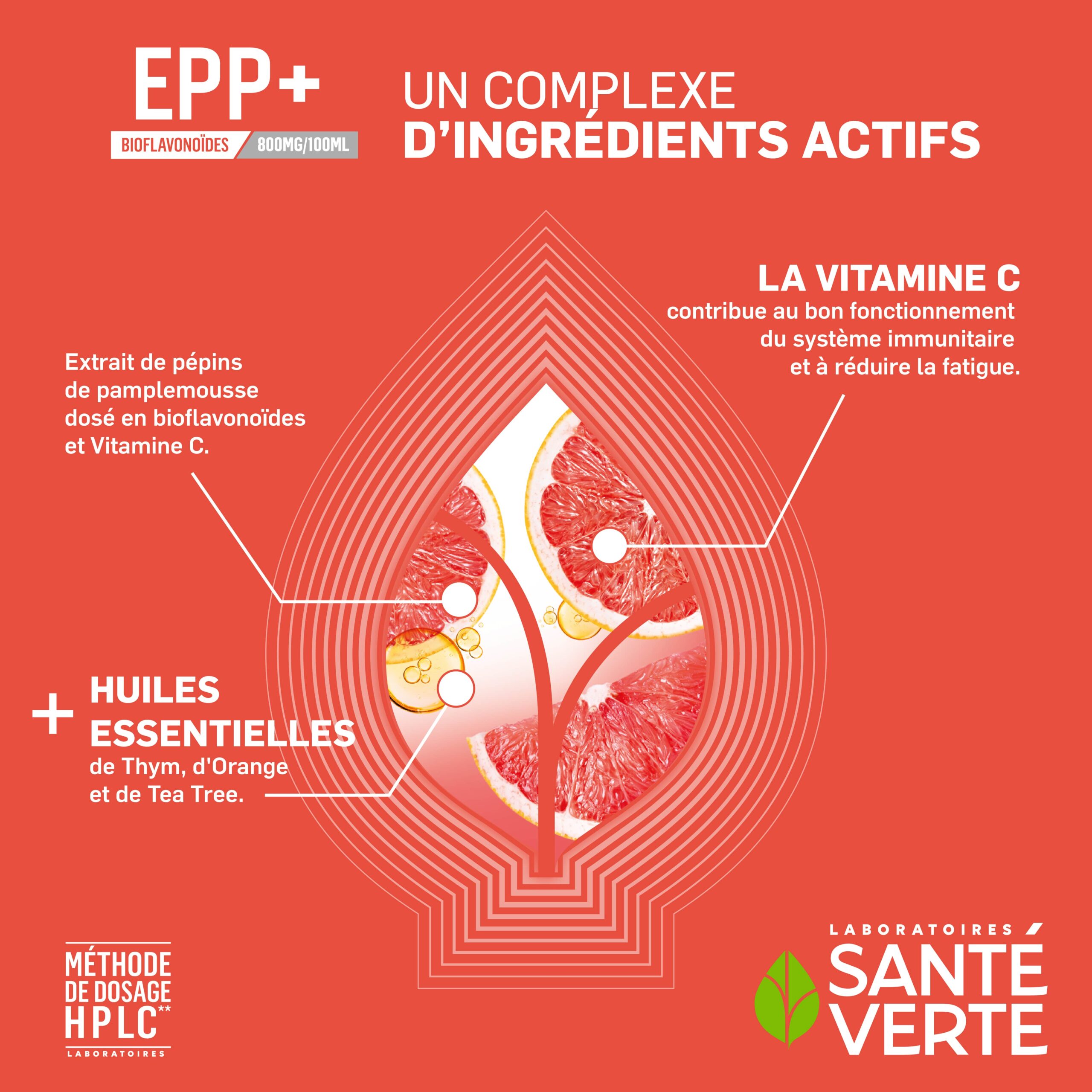 Sante Verte Ingrédients Experts EPP+ Estratto Semi Pompelmo Vitamina C