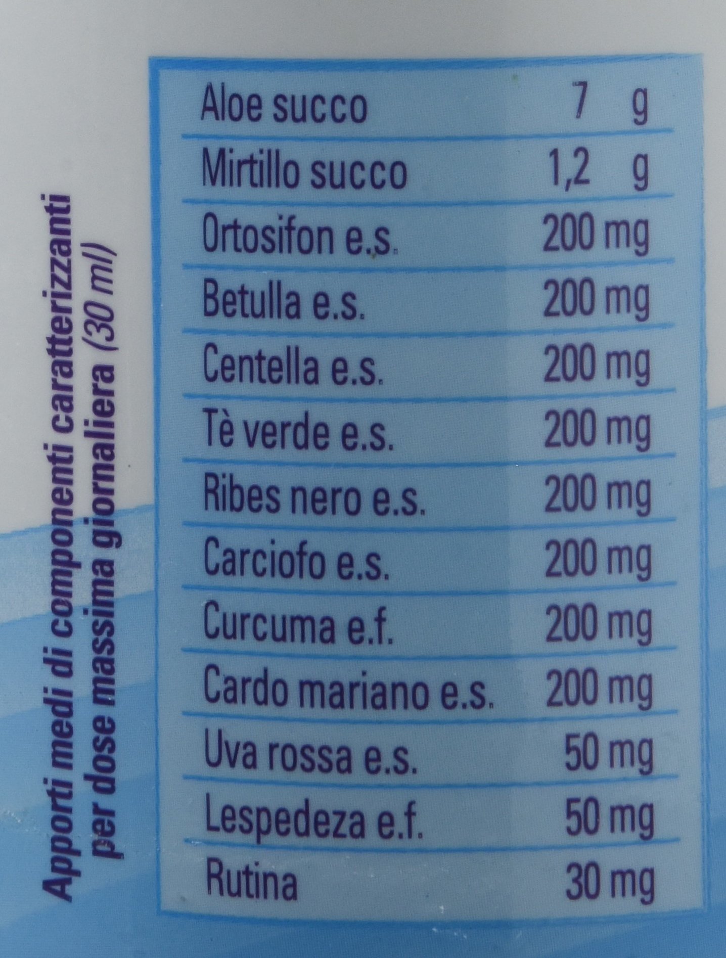 Drenax Forte Plus Mirtillo Uva drenante 750 ml betulla