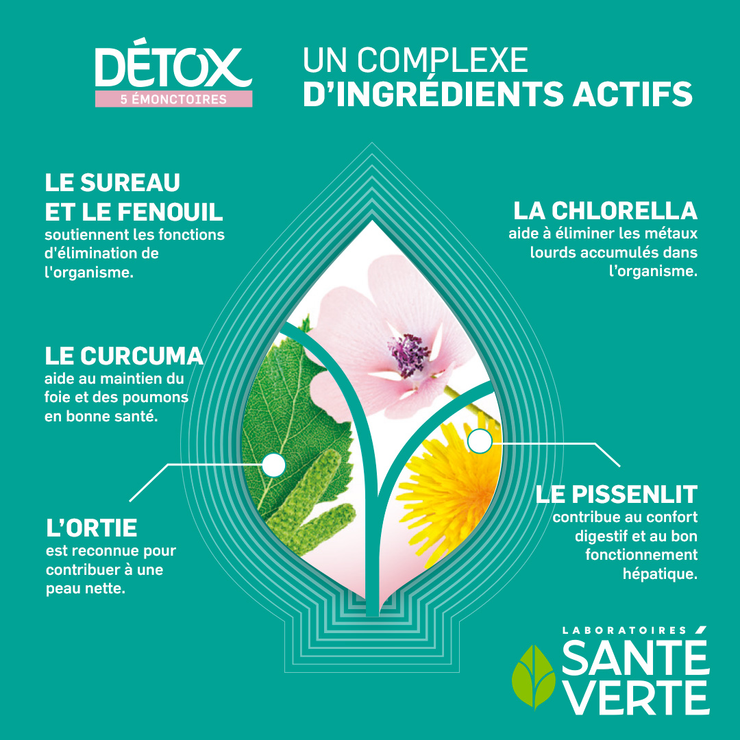 Sante Verte Detox 5 Emuntori Bio integratore drenante piante fegato