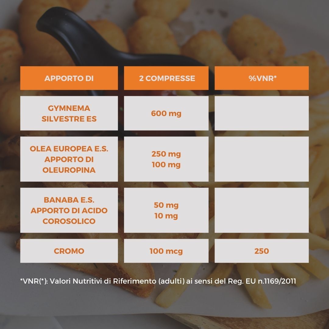 Spazio Ecosalute Metamet compresse glicemia con Gymnema e Banaba