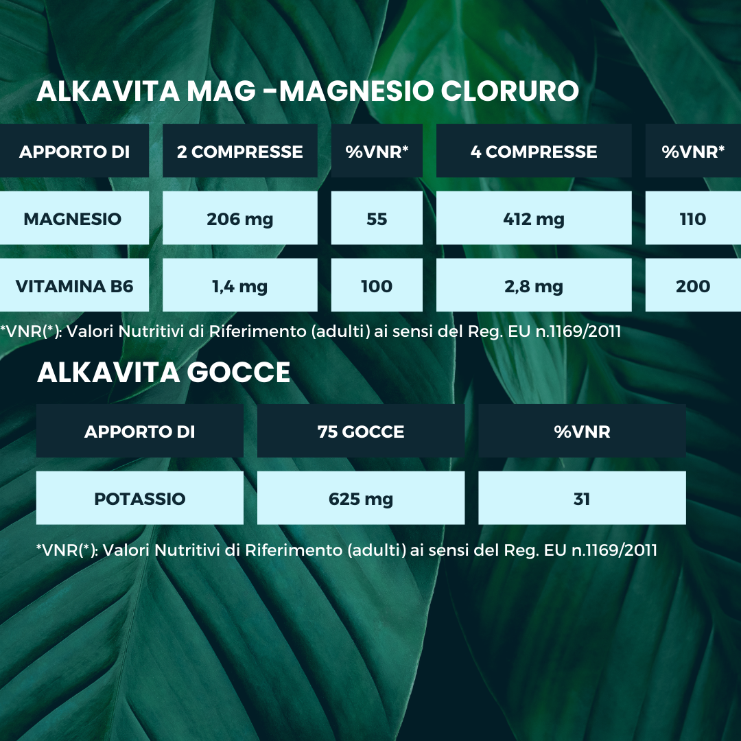 Spazio Ecosalute Indispensabili kit immunità magnesio vitamina C