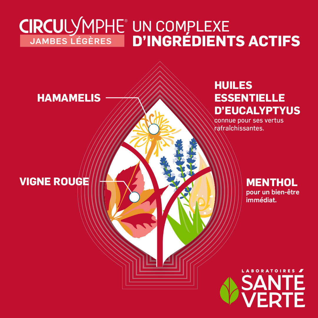 Santé Verte Circulymphe Gel Esterno BIO gambe leggere vite rossa