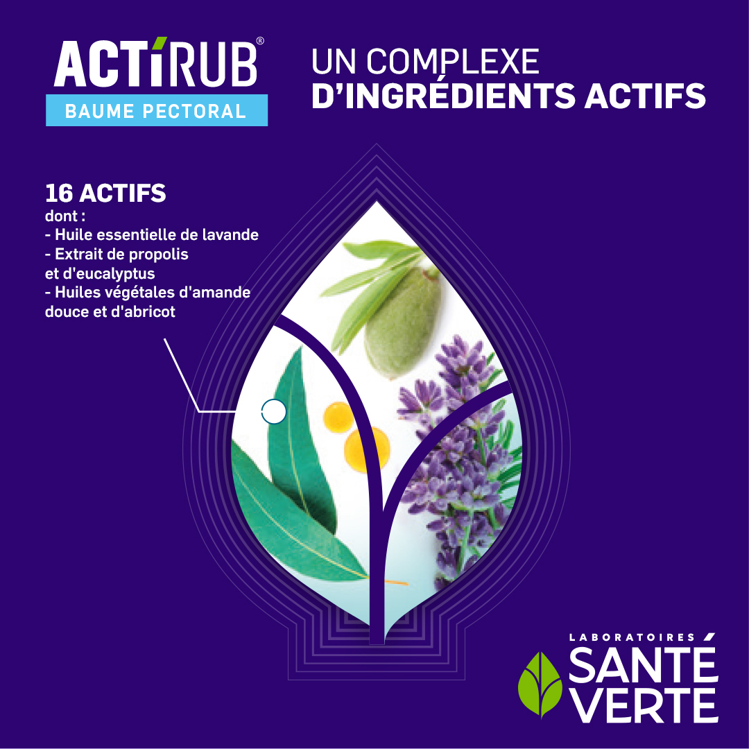 Santé Verte Actirub Baume Pettorale balsamo oli essenziali e propoli