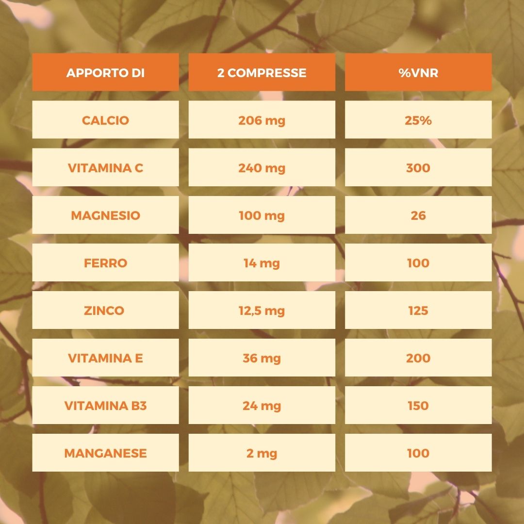 Spazio Ecosalute Plurimo multivitaminico 100 compresse