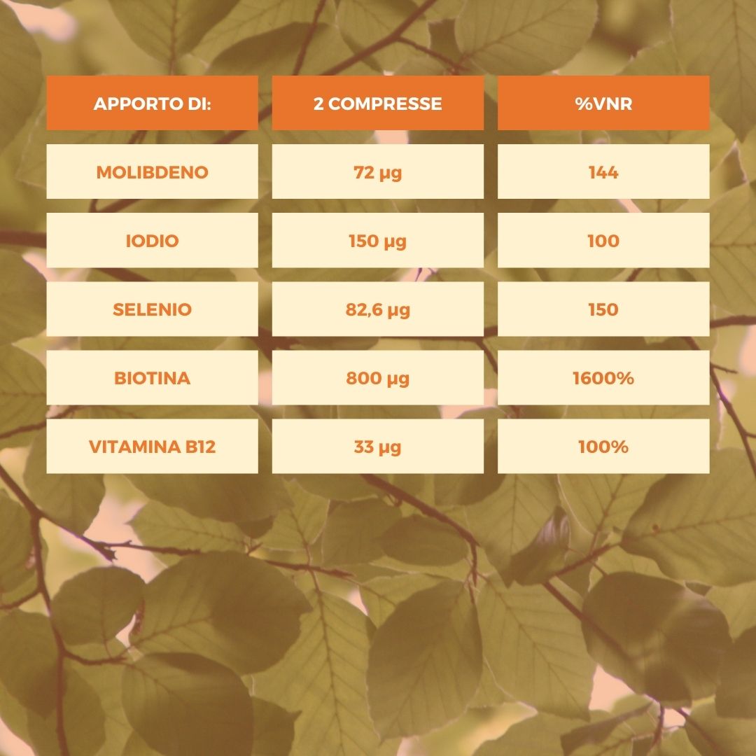 Spazio Ecosalute Plurimo multivitaminico 100 compresse