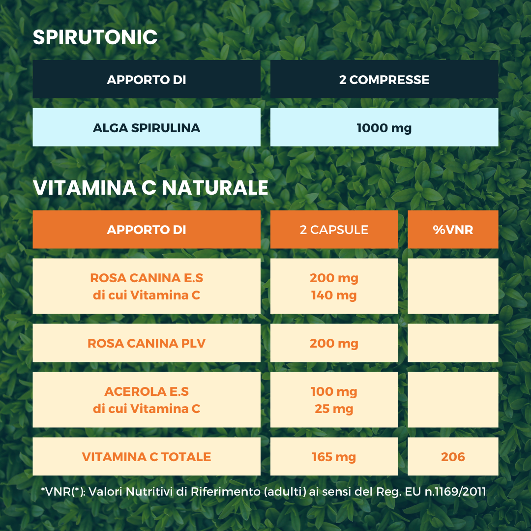 Spazio Ecosalute Pacchetto Energia Spirulina Vitamina C kit