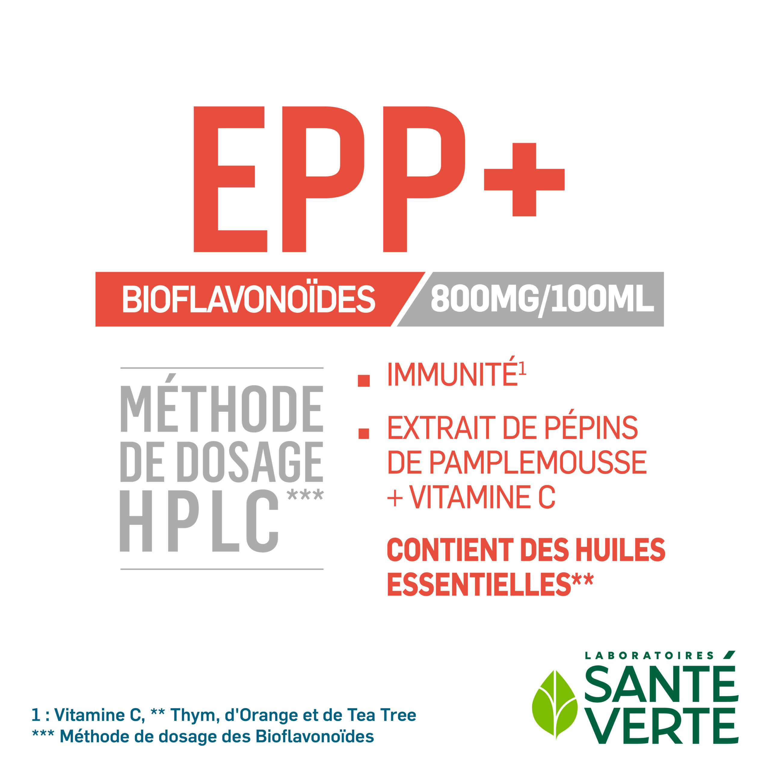 Sante Verte Ingrédients Experts EPP+ Estratto Semi Pompelmo Vitamina C